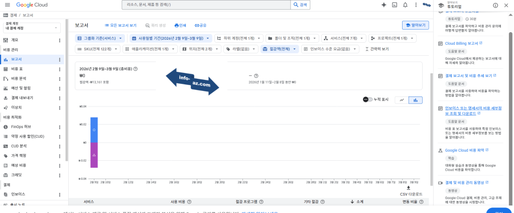 GCP 결제 청구 세부 내역 창