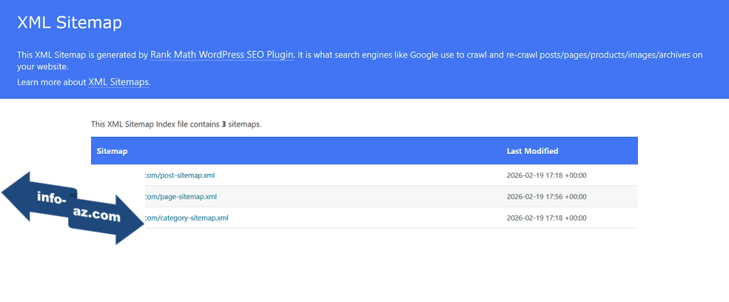 사이트맵 정상 작동 화면